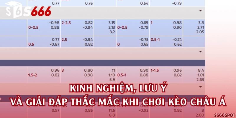 Kinh nghiệm, lưu ý và giải đáp thắc mắc khi chơi kèo châu Á